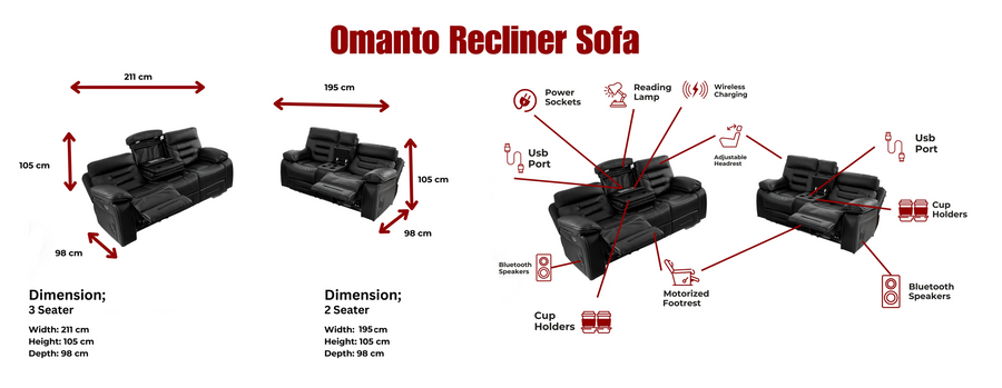 Omanto - 3 Seater - Leather Recliner dimensions