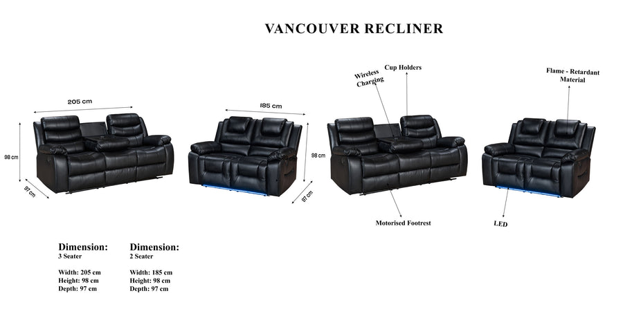 Vancouver 3+2 Seater Electric Recliner Sofa Set dimensions
